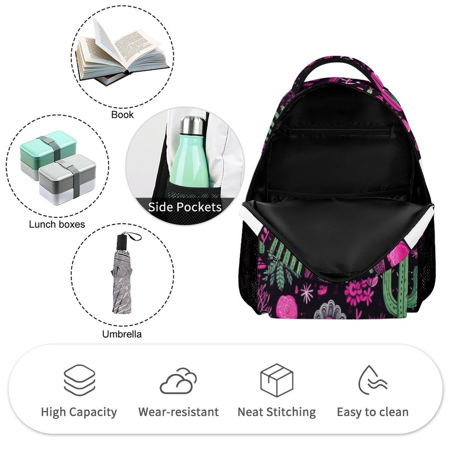 Neon Cactus Craze Backpack